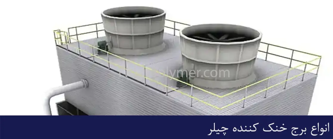 کاربرد انواع برج خنک کننده چیلر