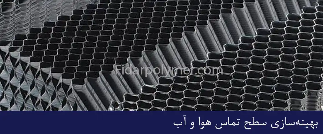 بهینه‌سازی سطح تماس هوا و آب