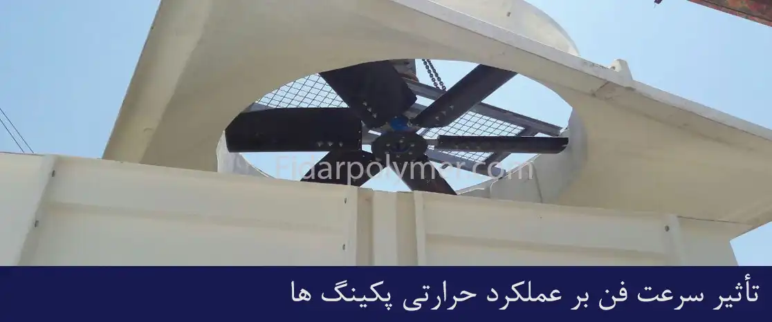 سرعت فن بر عملکرد حرارتی پکینگ